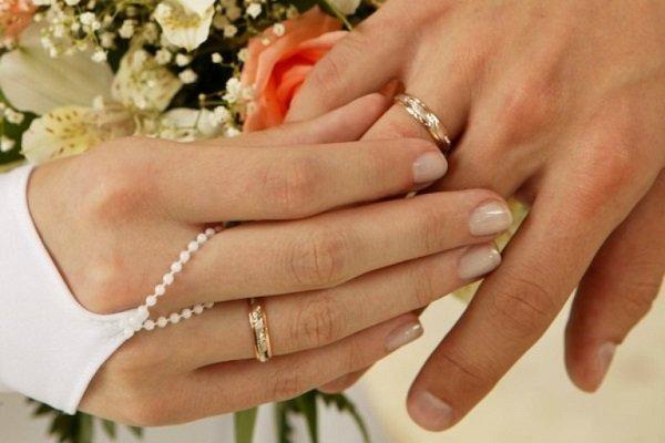 кольца для венчания
