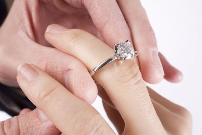Кольцо на безымянном пальце у невесты