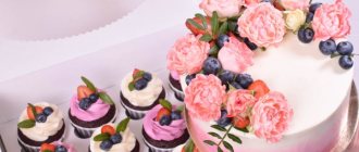 Торты с цветами и ягодами из мастики и без. Фото